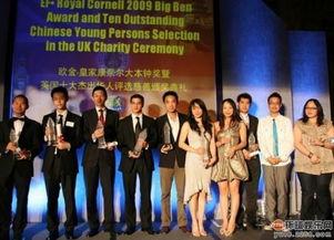 薄瓜瓜照片,揭秘童星成长轨迹